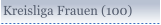 Kreisliga Frauen (100)